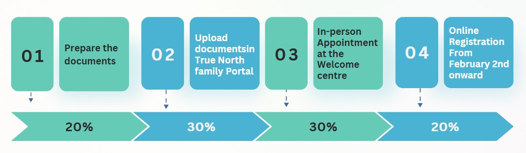 Screenshot 2026 01 26 103004